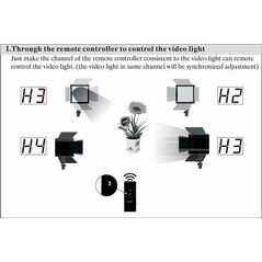 ​Yongnuo YN600L II YN-600L II Lampa foto-video panou LED 600 LED-uri CRI 95 cu telecomanda si control wireless prin smartphone